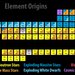 Periodic table indicating which elements originate in neutron star mergers