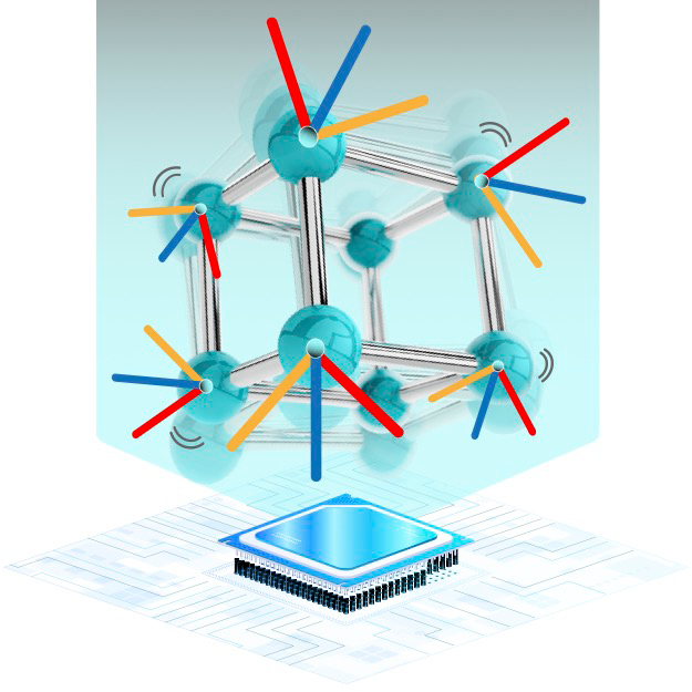a conceptual image showing vibrating atoms in a crystal drawn with three axes representing tensor learning above a GPU chip