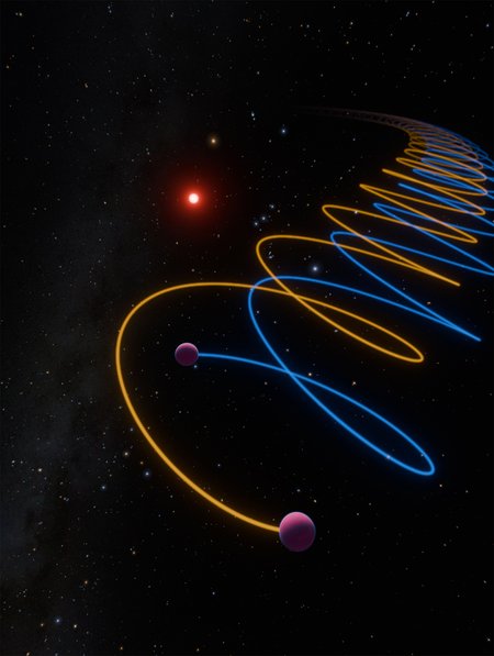 Artwork showing the brown dwarf pair in orbit around a cool star.