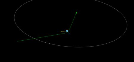 Illustration showing Earth bending the path of asteroid.