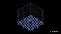 Computer model animation