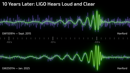 A 2015 signal has a lot more squiggly noise than a newer, clearer signal from 2025, positioned below it.