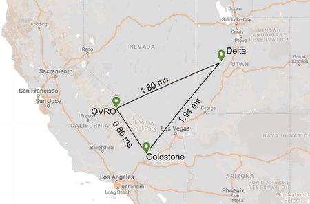 Map of STARE2 detectors