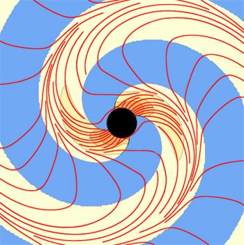 SpiralVortexes1.jpg