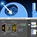 TMT coronagraph-spectrograph diagram