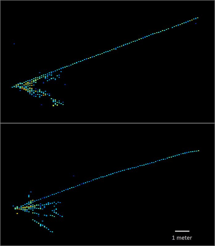 muon-type neutrino interaction