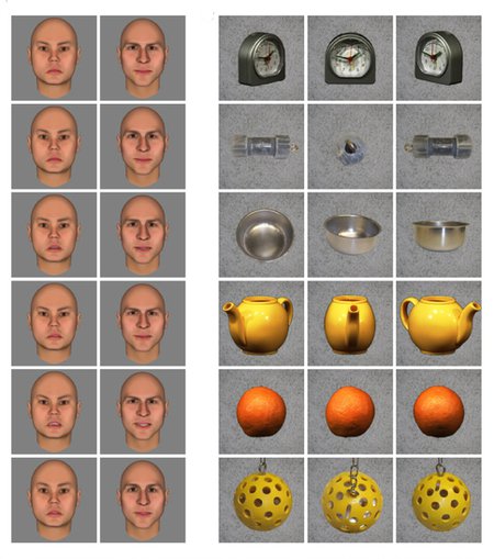 Images of mens faces, and images of clocks, teapots, and oranges.